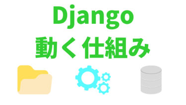 Djangoの動く仕組み【model・template・view】